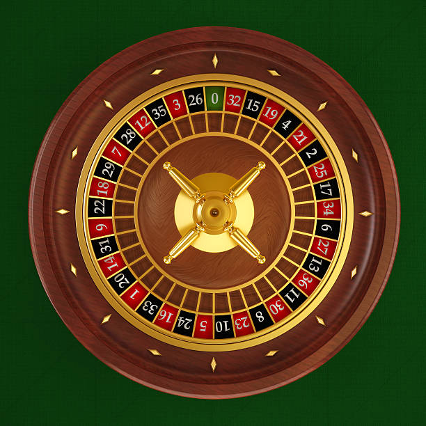 rbslot88 In-Play Betting Markets